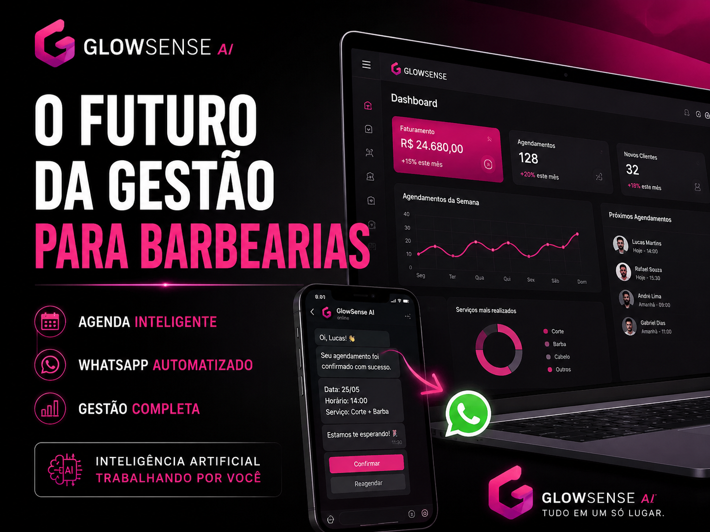 O futuro da gestão para barbearias e salões com GlowSense AI — agenda, WhatsApp e dashboard