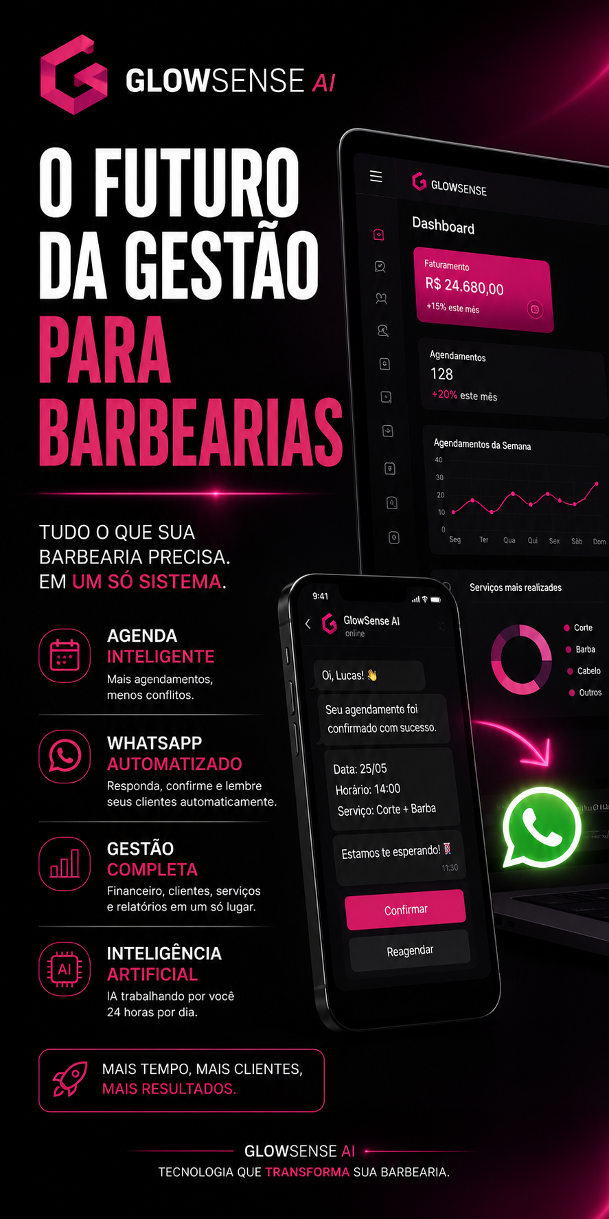 GlowSense AI mobile — agenda inteligente, WhatsApp automatizado e IA